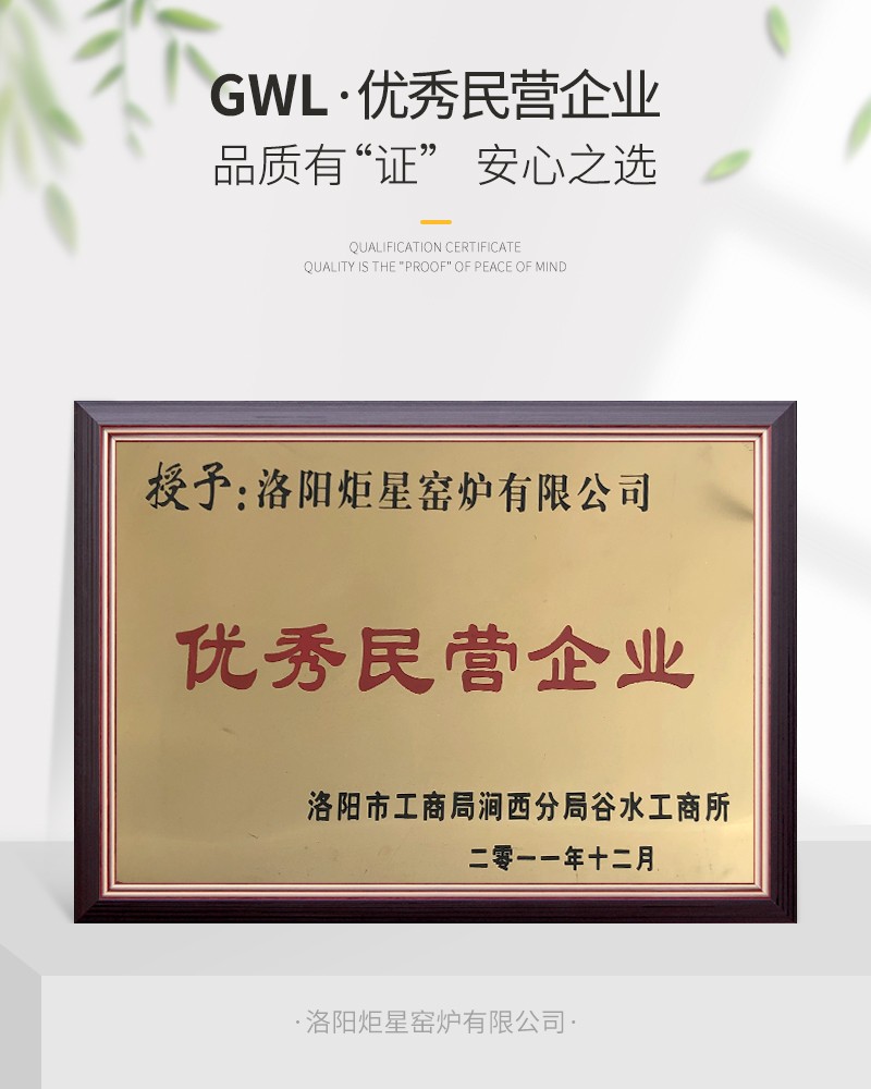 洛陽市優(yōu)秀民營企業(yè).jpg